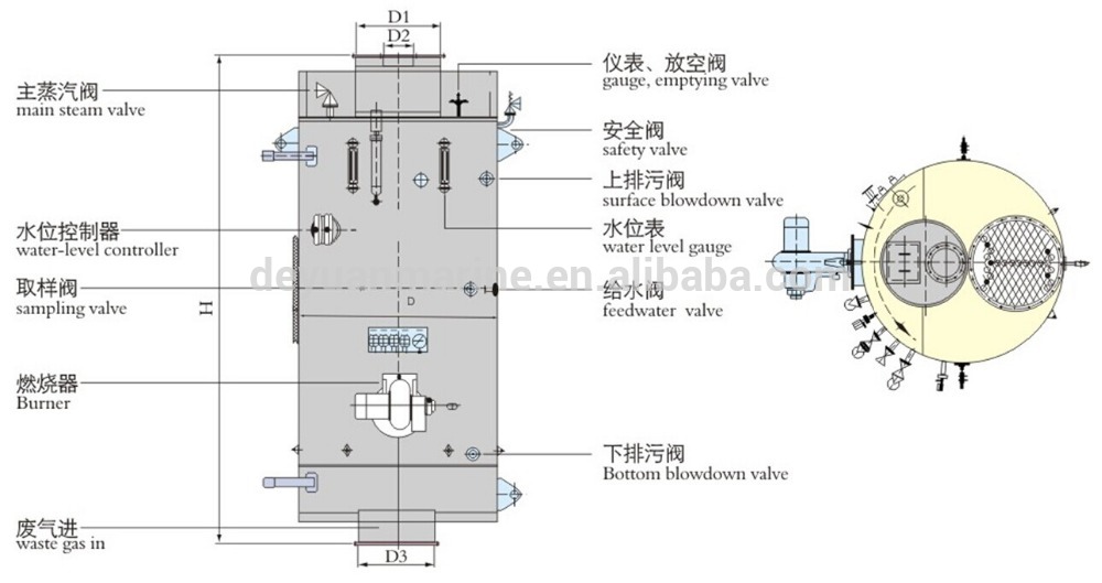 LZY-type Oil-fired &amp; Exhaust Gas Composite Boiler Manufacturer