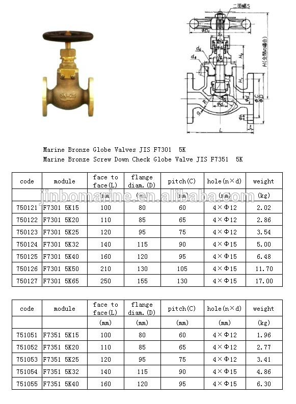 Marine Bronze Globe Valve JIS F7301 5K From China SuppliersLifeboat