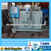 Marine Ship Sewage Treatment Plant Marine Sewage Treatment Technology with CCS Approved