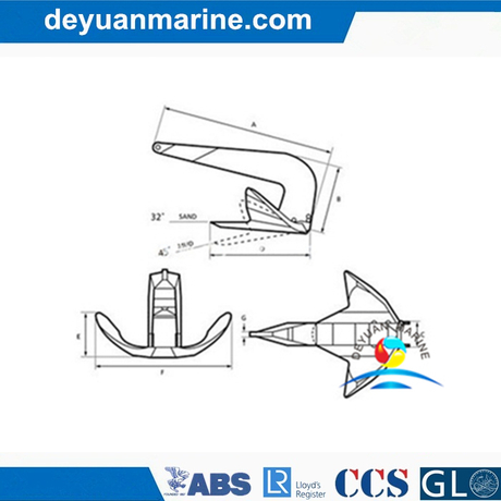 Bruce Ffts Anchor From China Suppliers-Lifeboat Davit-Deyuan Marine ...